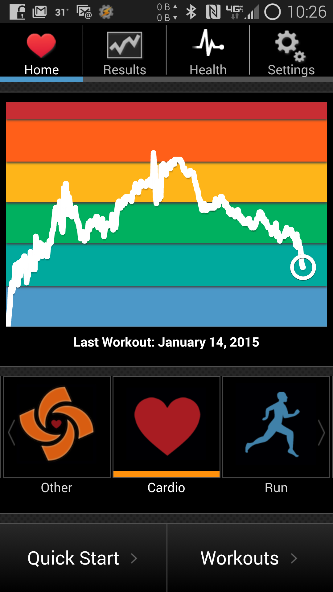 quest keto friendly bars Diet Ketogenic Quest Bars  Articles  All Ketogenic about