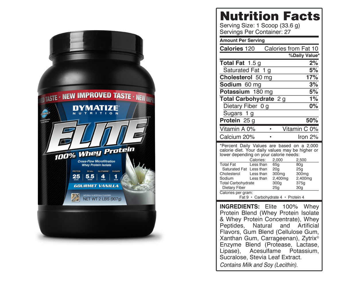 Whey Protein Isolate Keto Chow